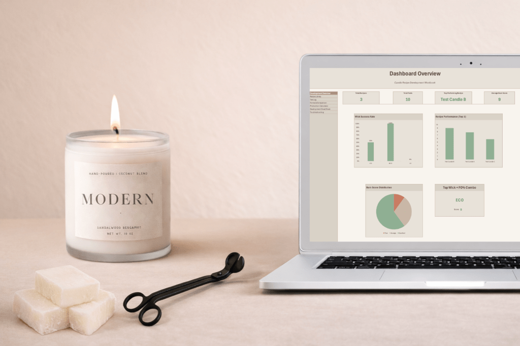 candle recipe development workbook dashboard for candle testing log, wick testing, and fragrance oil performance tracking